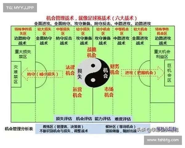 尤文图斯新任主帅战术风格解析注重防守反击与攻守平衡的创新理念